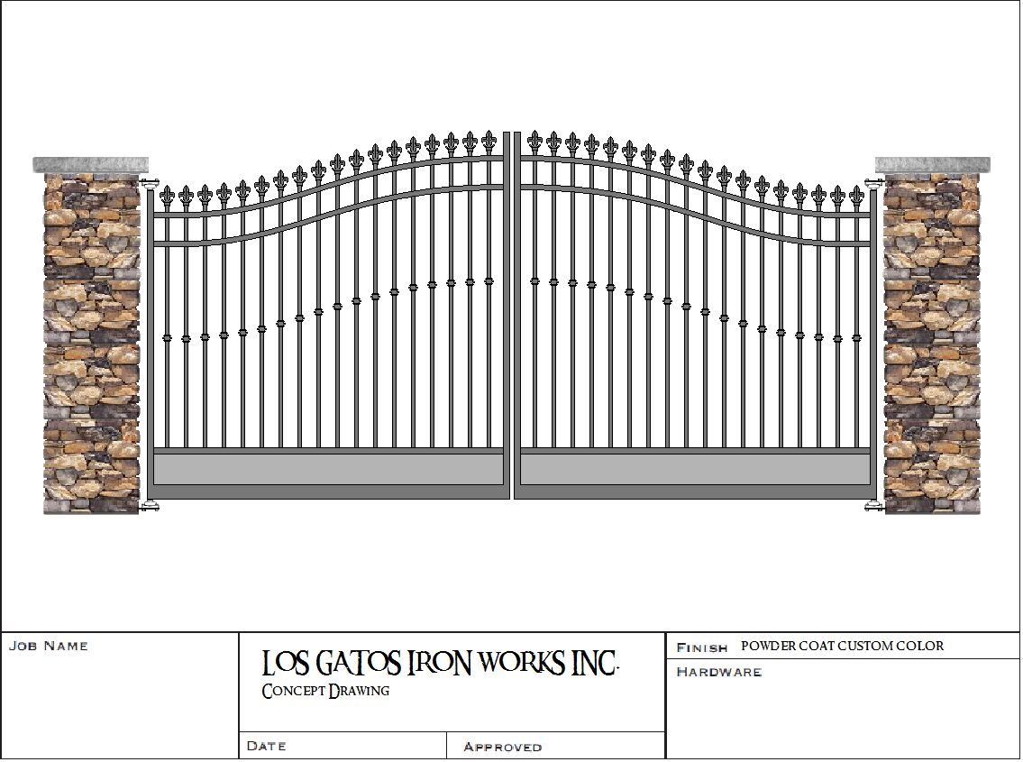 Gate Design - Project 5
