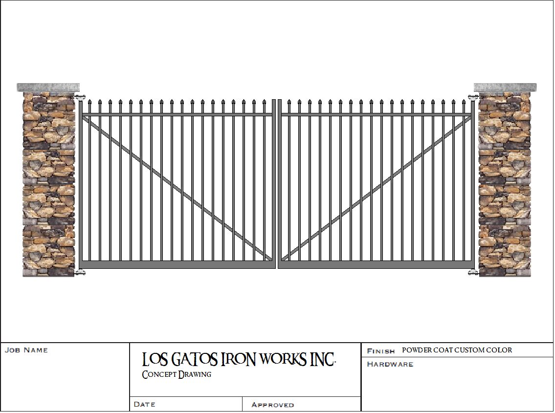Gate Design - Project 3