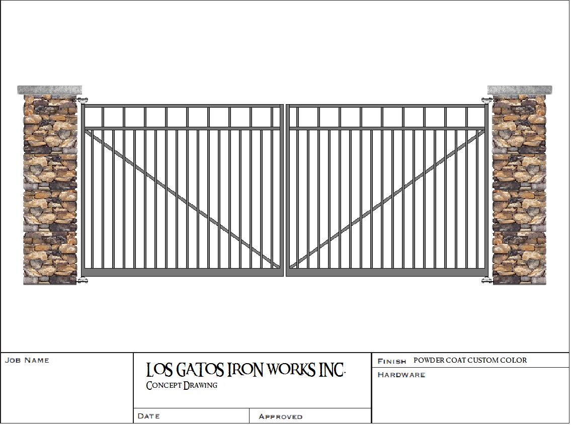 Gate Design - Project 2